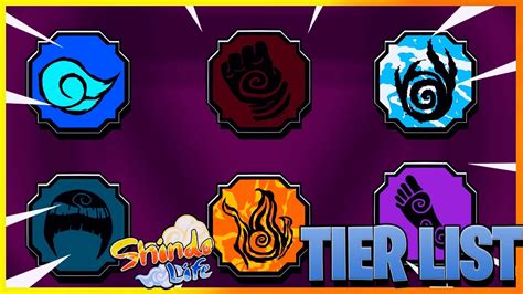 The current <b>tier</b> <b>list</b> is based on the rankings by <b>Shindo</b> <b>Life</b> YouTuber VarietyJay and input from the community. . Shindo life martial arts tier list